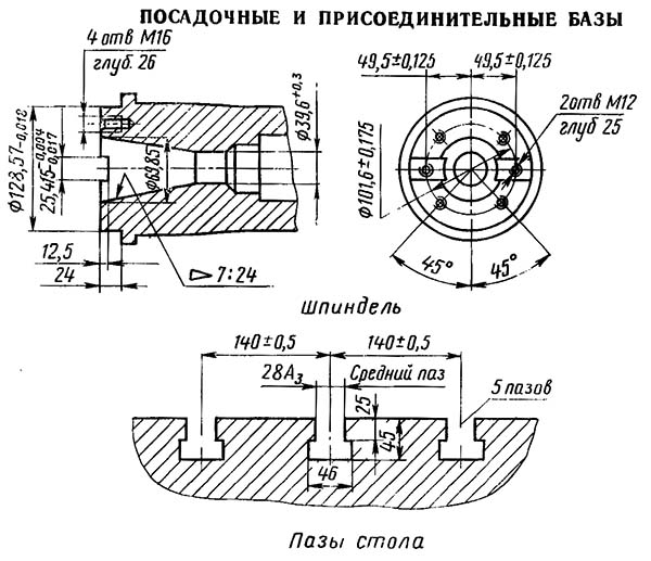 6А56 Посадочные і присоединительные базы фрезерного верстата 6А56
